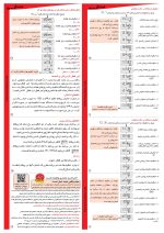 ساعت فرمان 20A سری N - تصویر 3