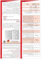 ساعت نجومی 6A شیوا امواج - تصویر 6