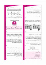 سوپر فتوسل تایمردار شیوا امواج - تصویر 2