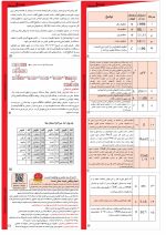ساعت نجومی 6A شیوا امواج (سری N) - تصویر 4