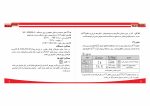 مولتی متر 144 شیوا امواج - تصویر 6