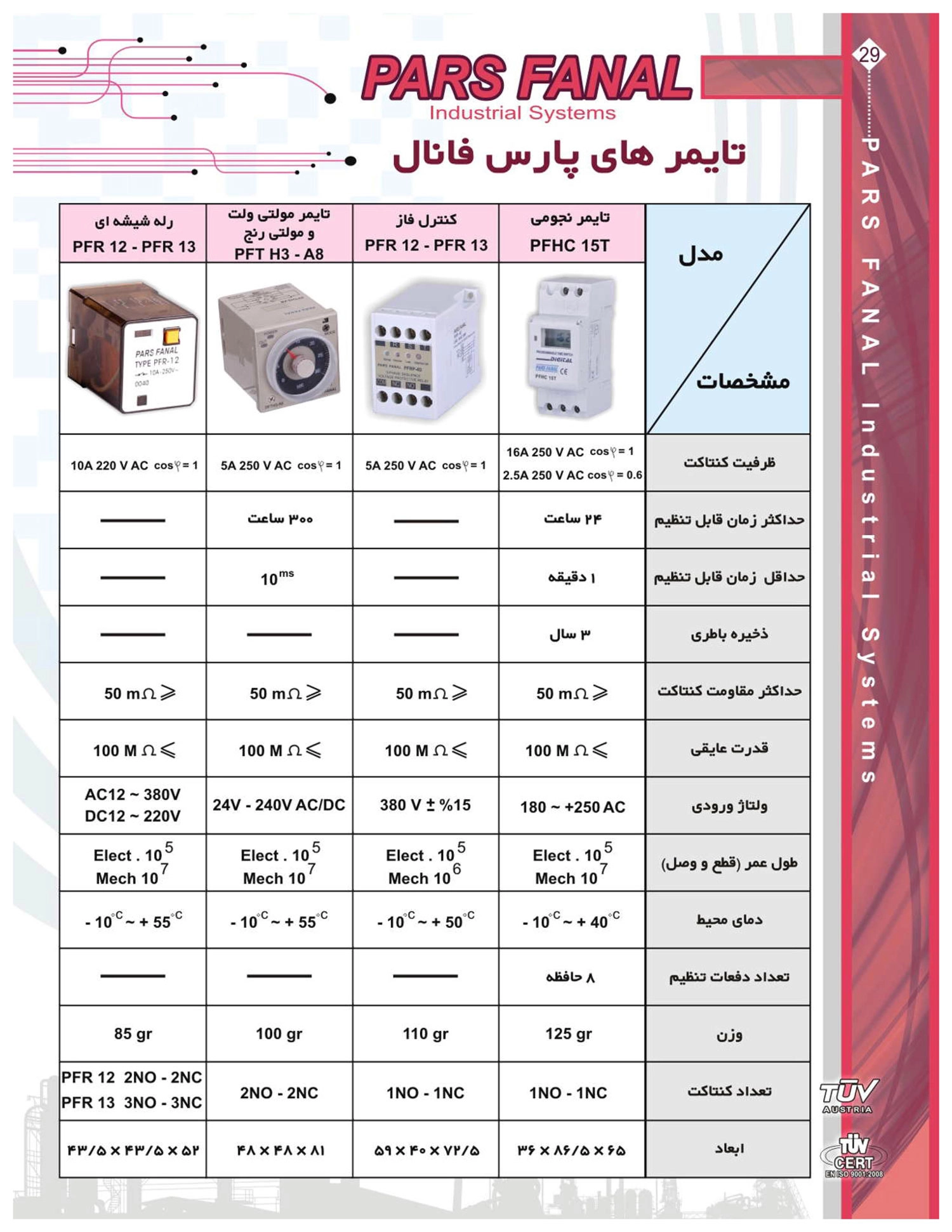 بروشور رله شیشه ای دو کنتاکت (8پایه) پارس فانال