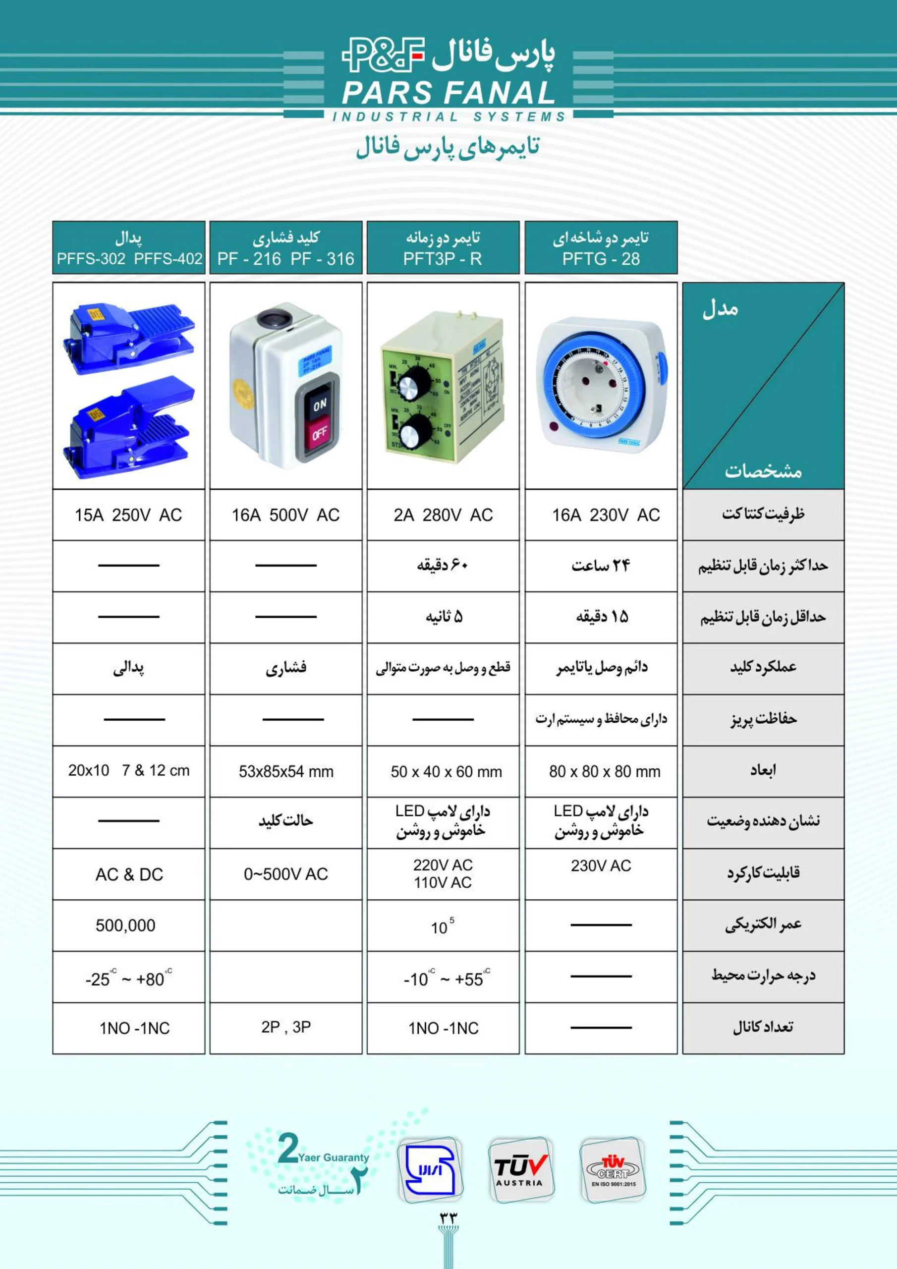 بروشور کلید فشاری فلزی پارس فانال