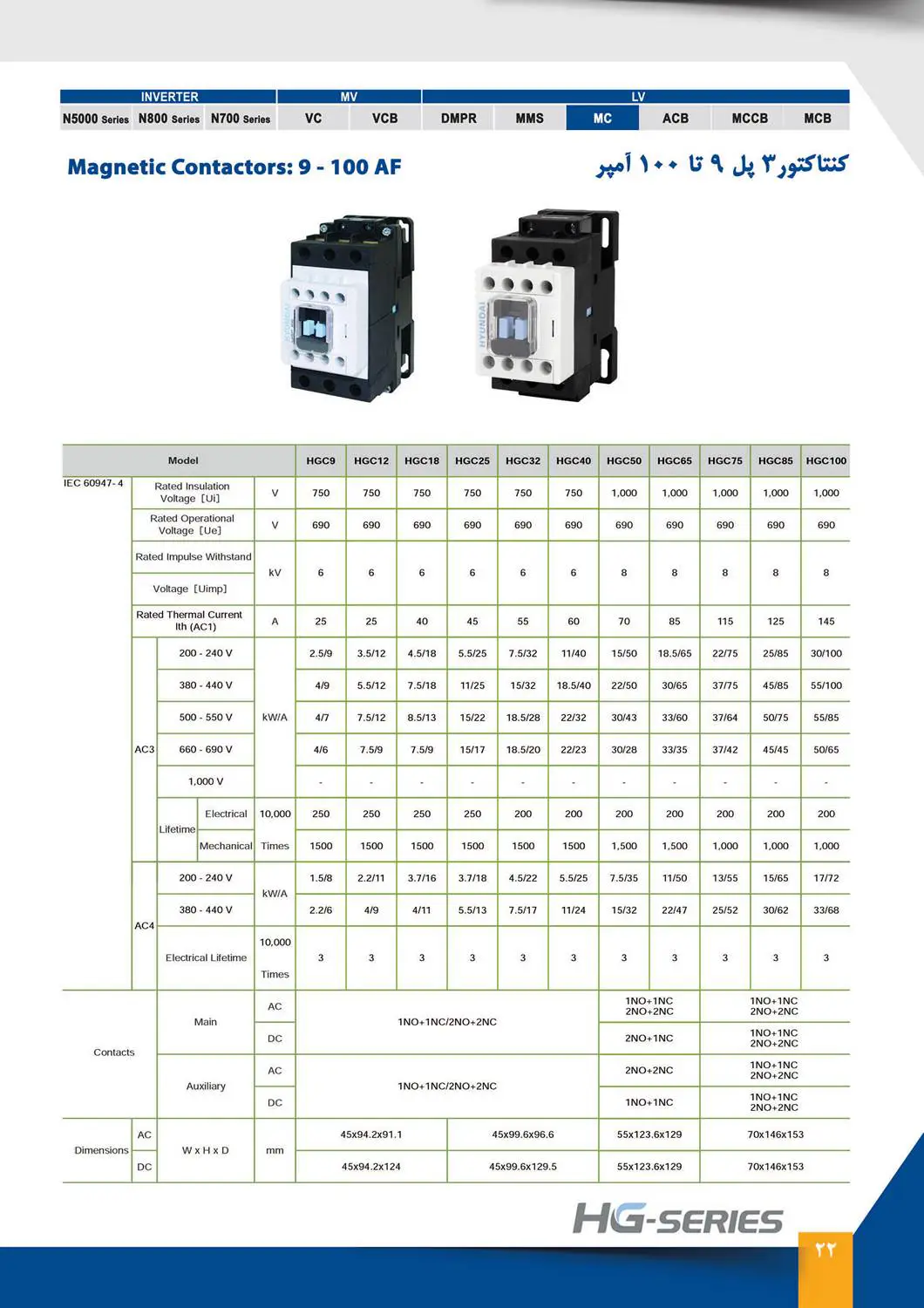 بروشور کنتاکتور هیوندای