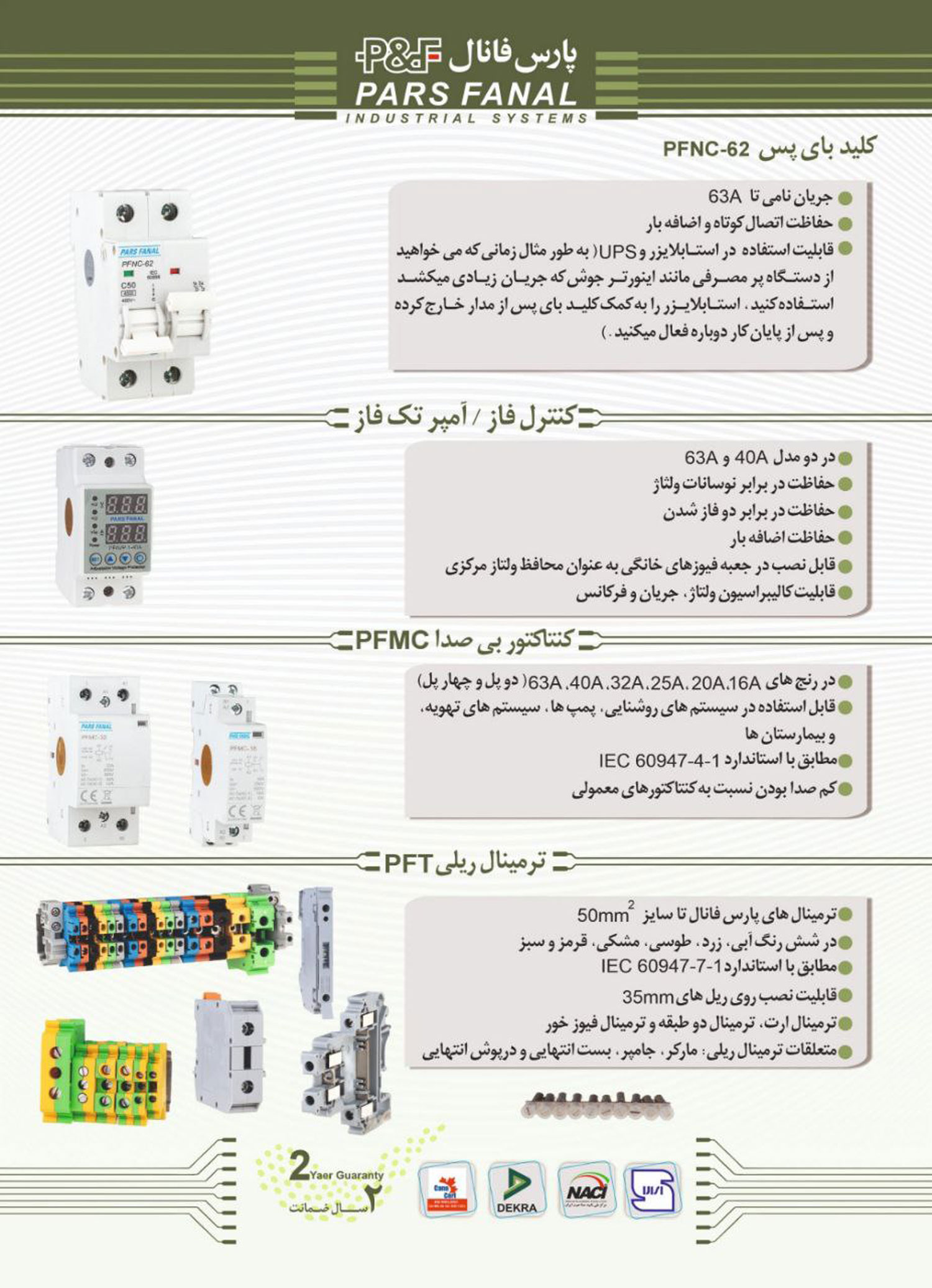 کاتالوگ ترمینال ریلی پارس فانال